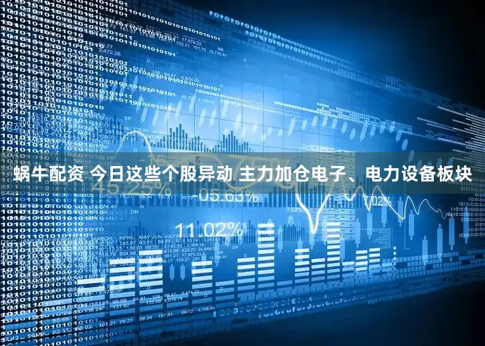 蜗牛配资 今日这些个股异动 主力加仓电子、电力设备板块