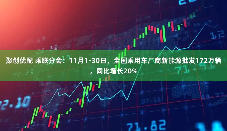 聚创优配 乘联分会：11月1-30日，全国乘用车厂商新能源批发172万辆，同比增长20%